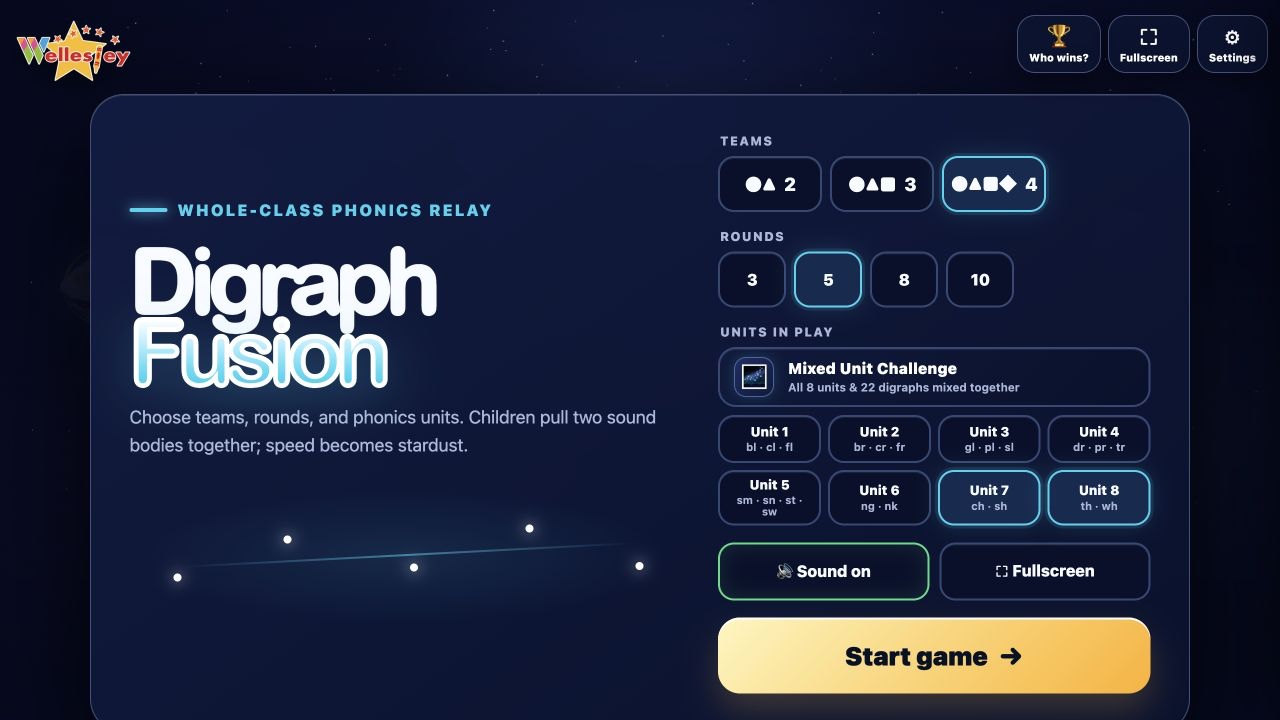 Digraph Fusion activity preview